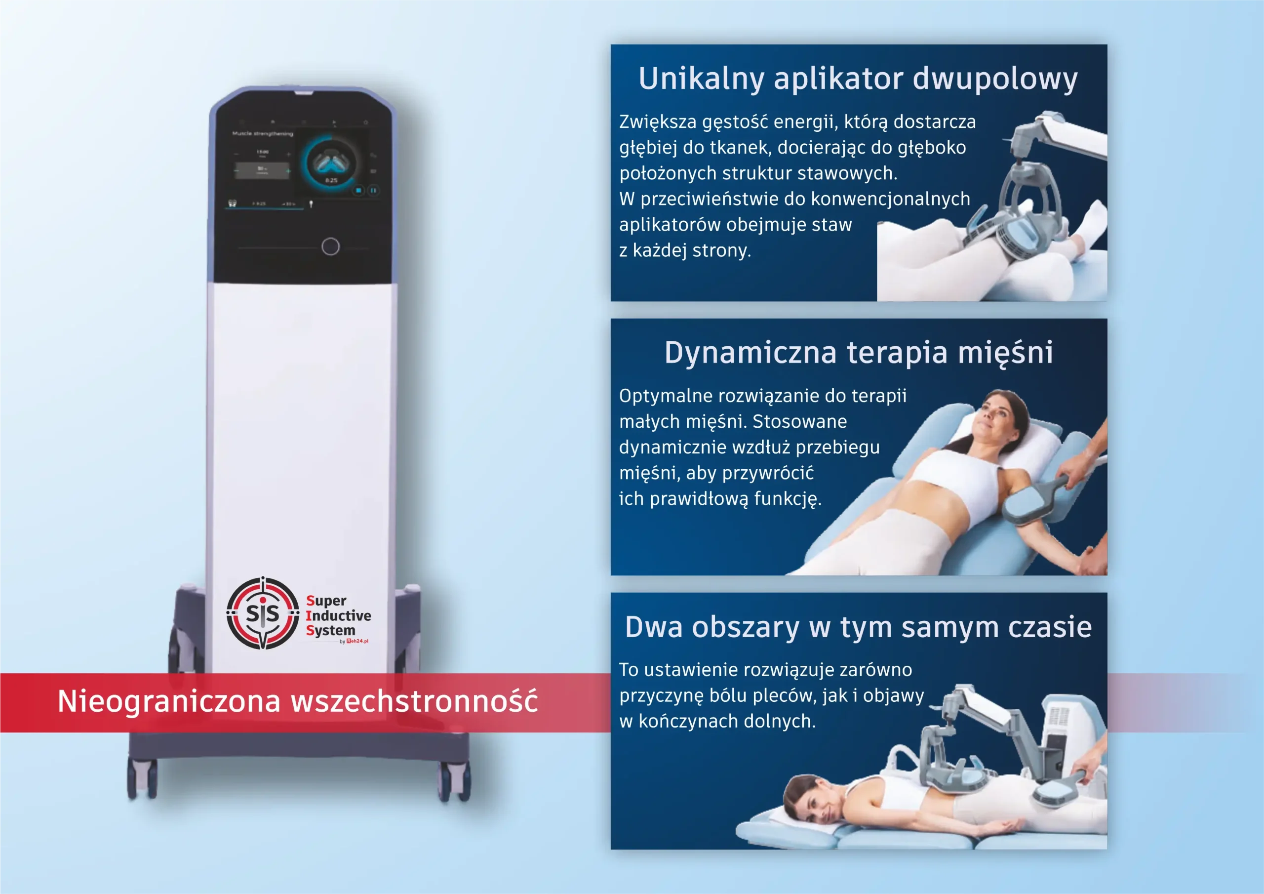 SIS – Super Indukcyjna Stymulacja w Reh24 Elbląg